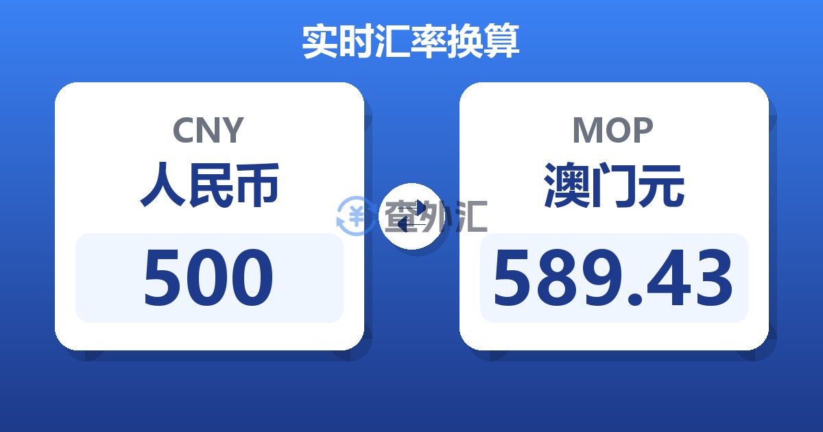 500人民币兑澳门元