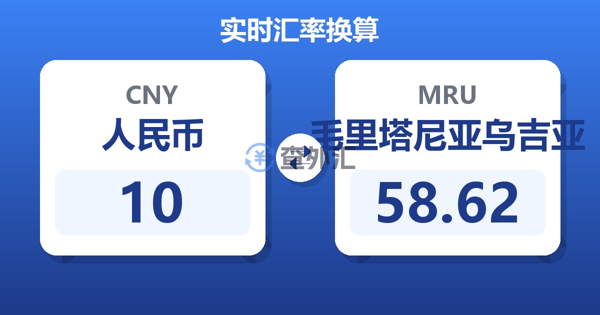 10人民币兑毛里塔尼亚乌吉亚