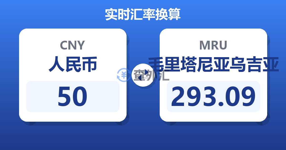50人民币兑毛里塔尼亚乌吉亚