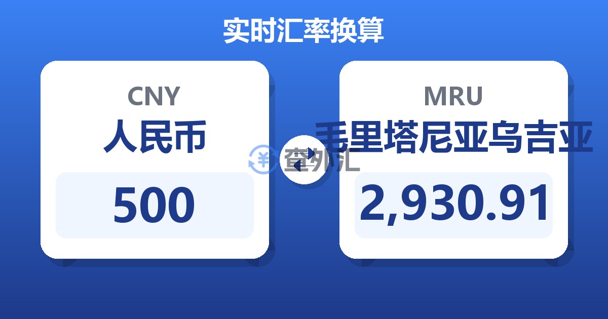 500人民币兑毛里塔尼亚乌吉亚