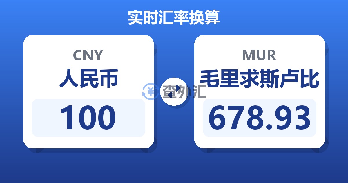 100人民币兑毛里求斯卢比
