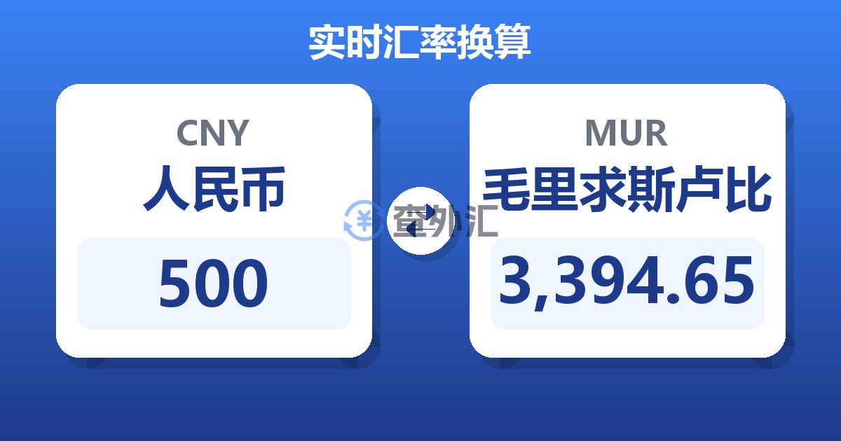 500人民币兑毛里求斯卢比