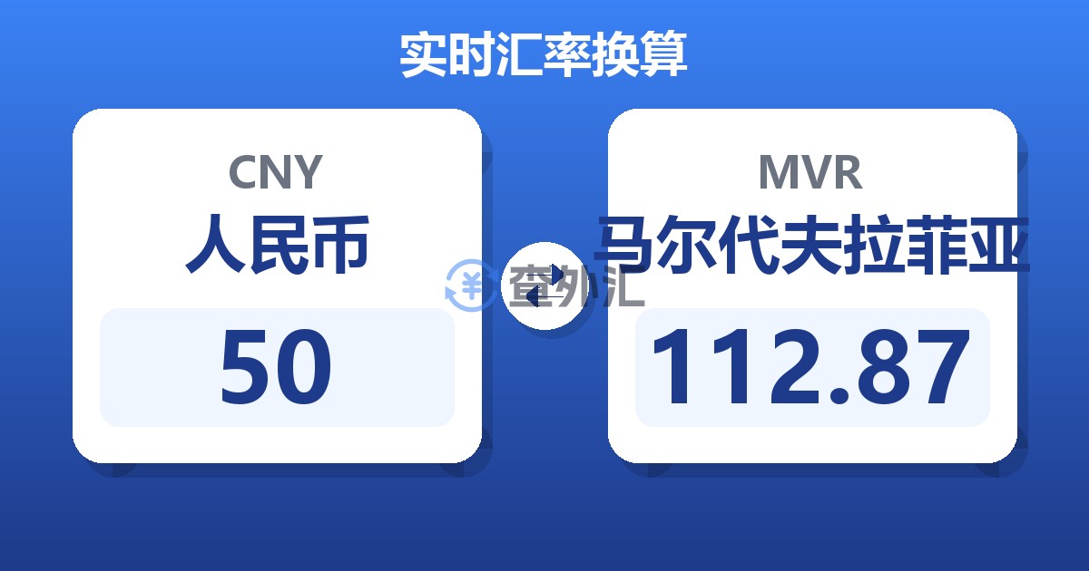 50人民币兑马尔代夫拉菲亚