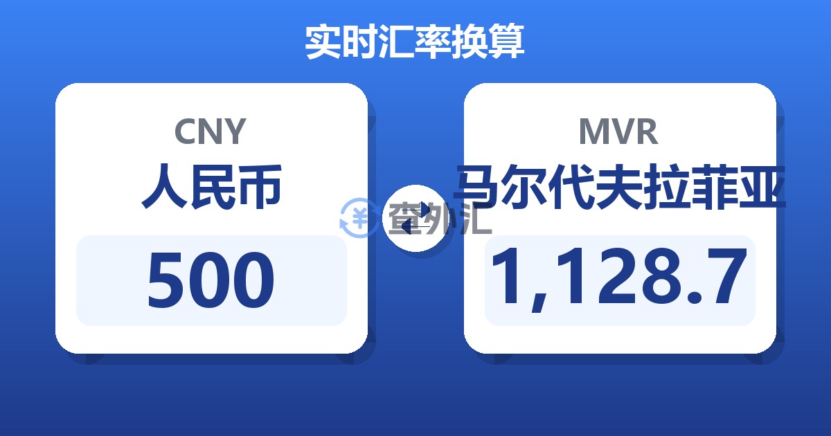 500人民币兑马尔代夫拉菲亚