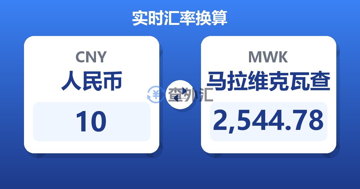 10人民币兑马拉维克瓦查