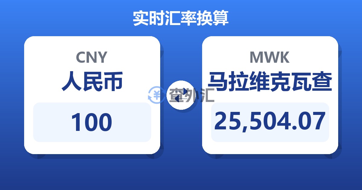 100人民币兑马拉维克瓦查