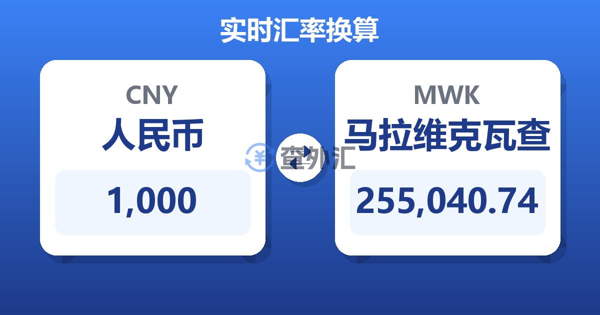 1,000人民币兑马拉维克瓦查