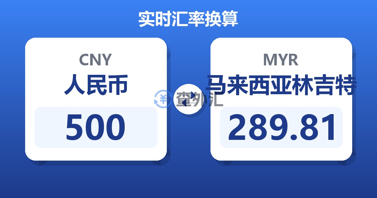 500人民币兑马来西亚林吉特