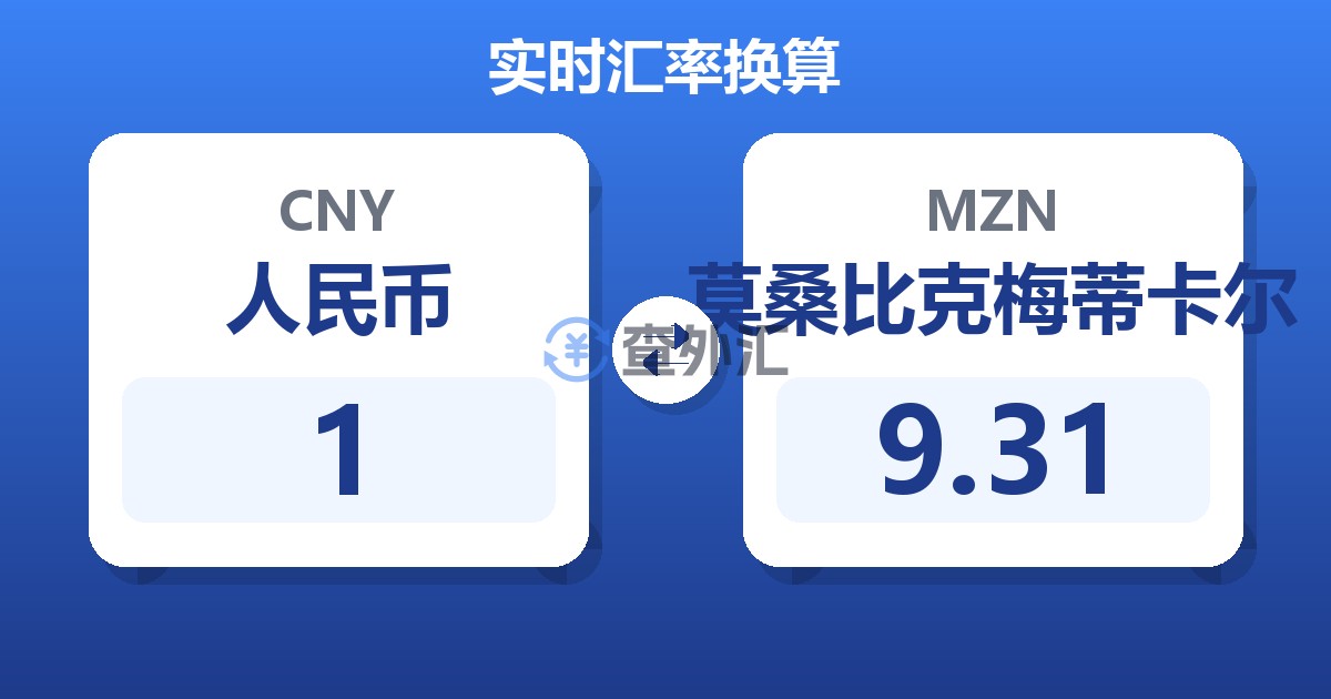 1人民币兑莫桑比克梅蒂卡尔