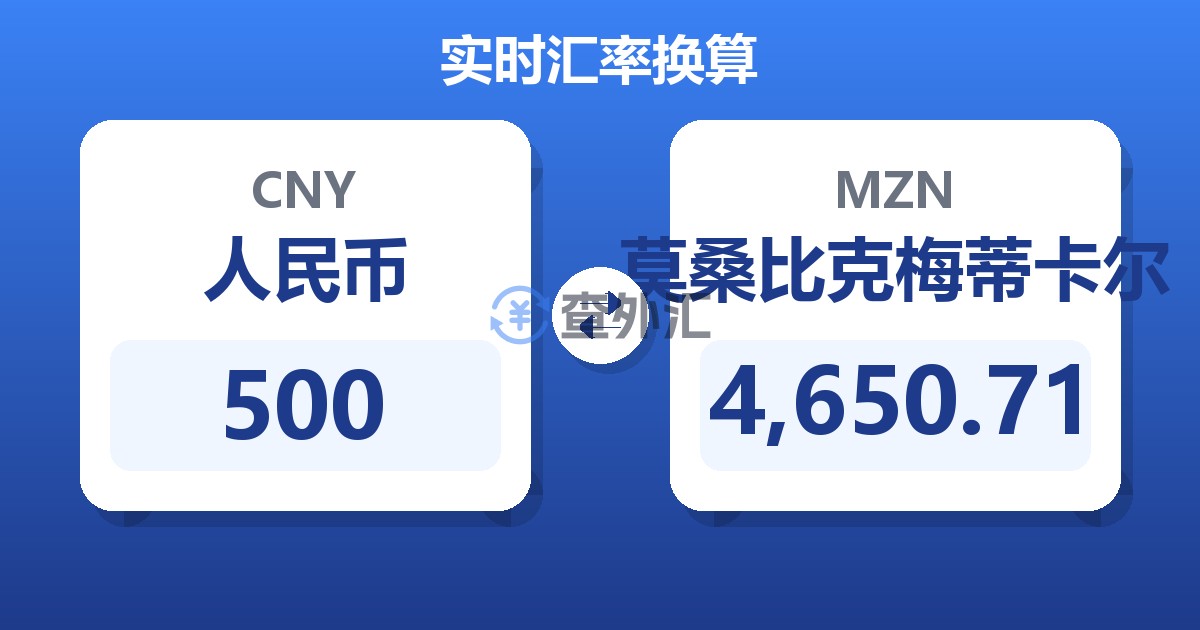 500人民币兑莫桑比克梅蒂卡尔