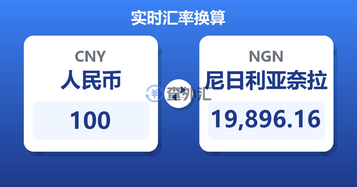 100人民币兑尼日利亚奈拉