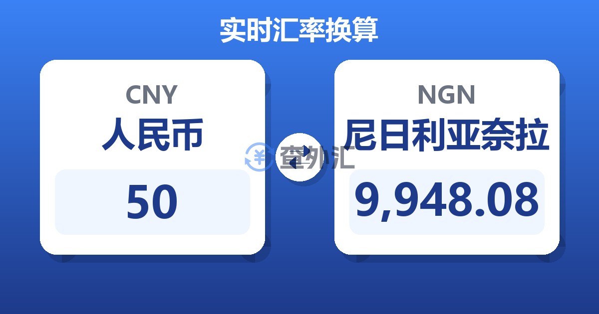 50人民币兑尼日利亚奈拉