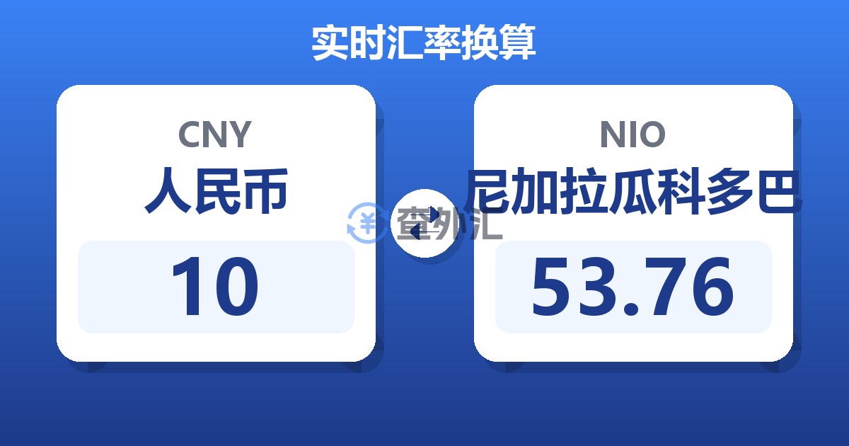 10人民币兑尼加拉瓜科多巴