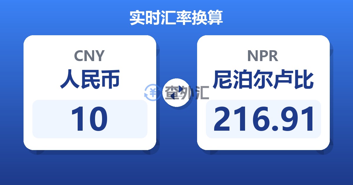10人民币兑尼泊尔卢比