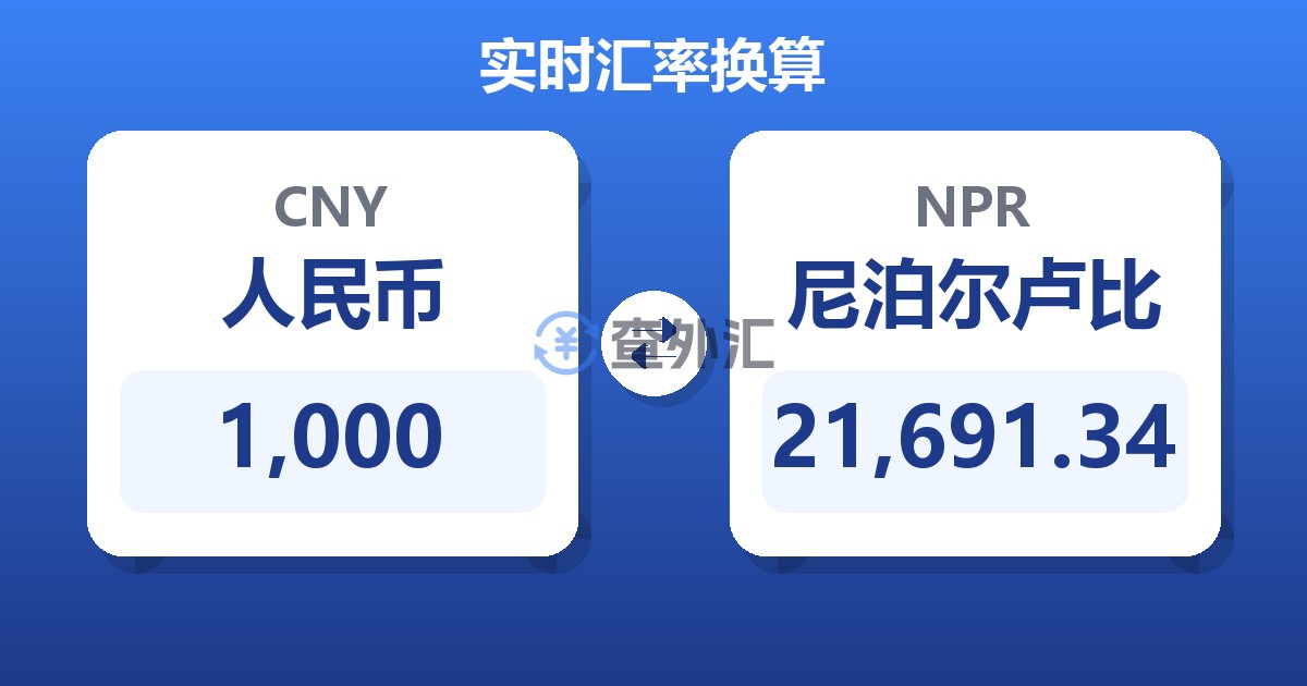 1,000人民币兑尼泊尔卢比
