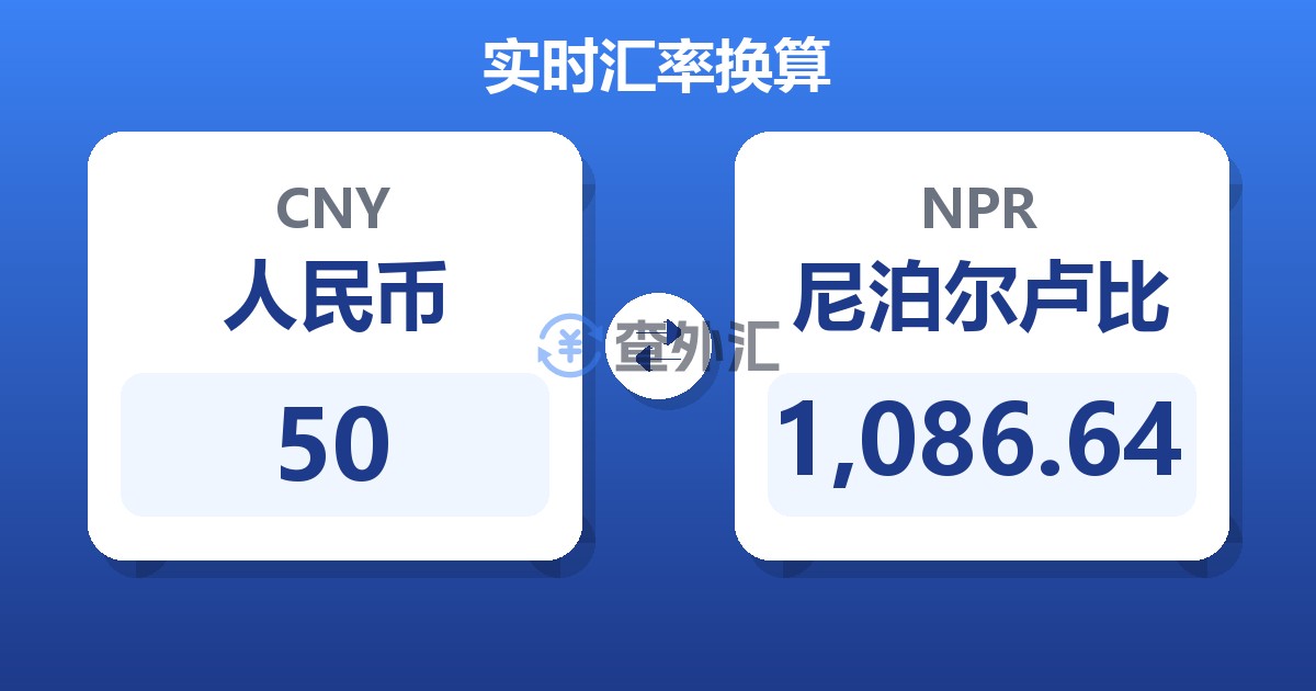 50人民币兑尼泊尔卢比