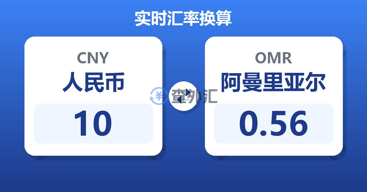 10人民币兑阿曼里亚尔