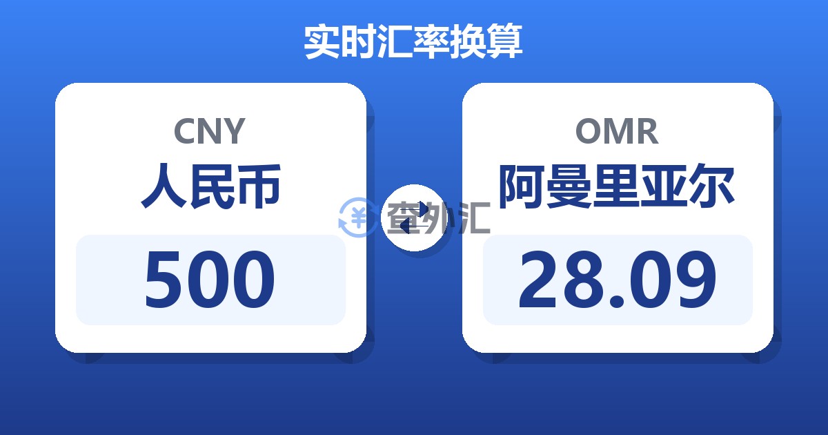 500人民币兑阿曼里亚尔