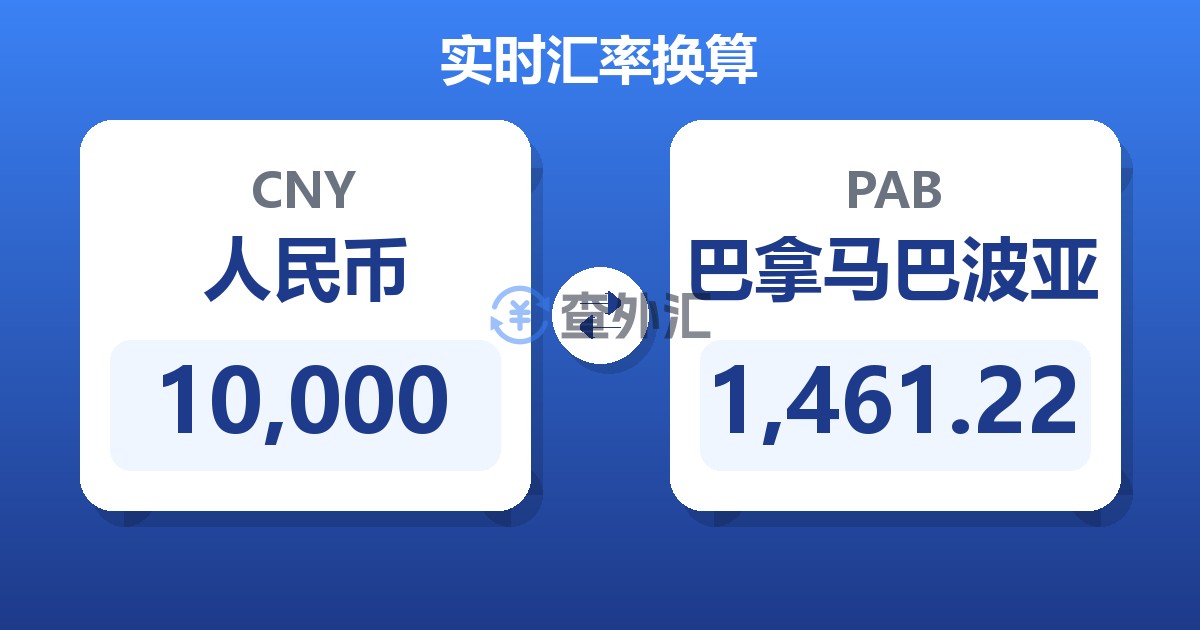 10,000人民币兑巴拿马巴波亚