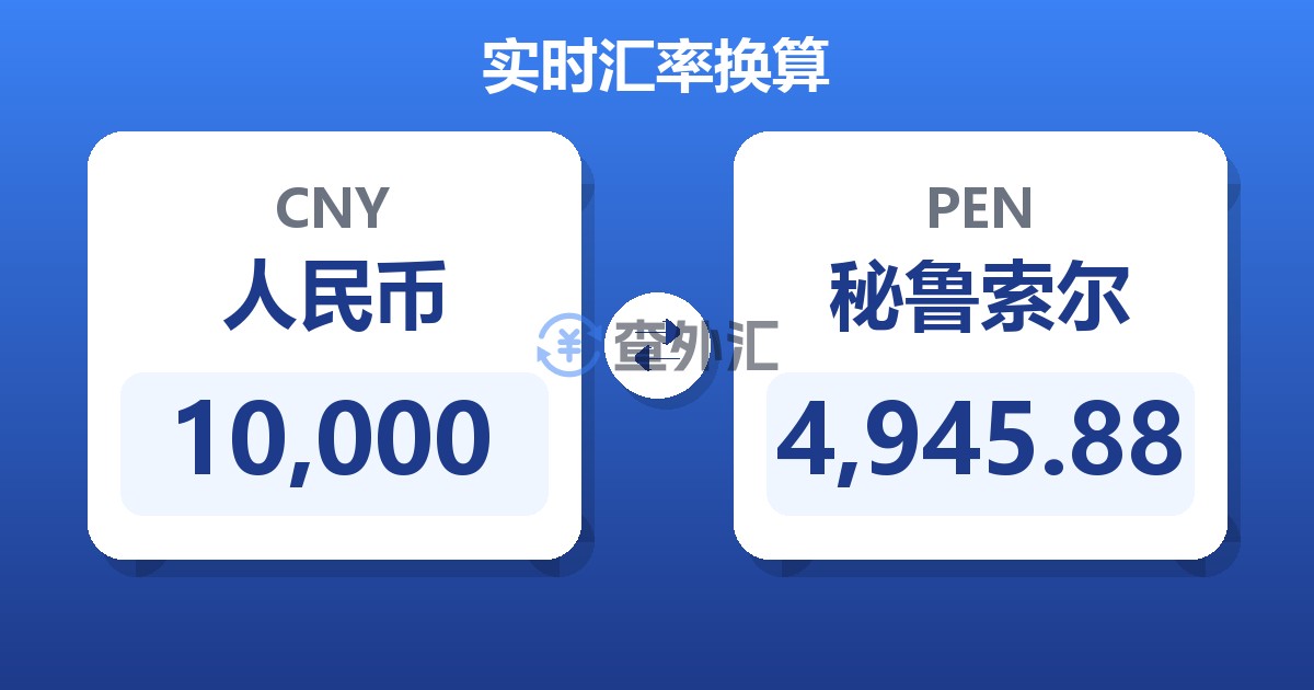 10,000人民币兑秘鲁索尔