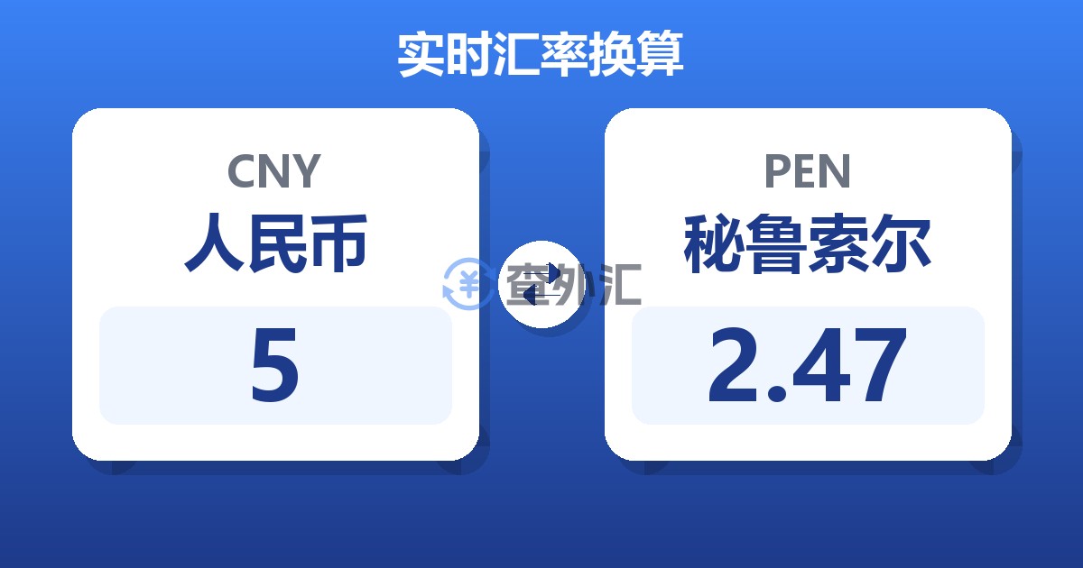 5人民币兑秘鲁索尔