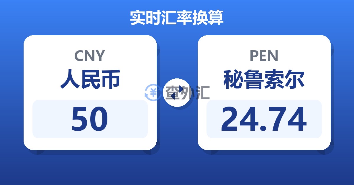 50人民币兑秘鲁索尔