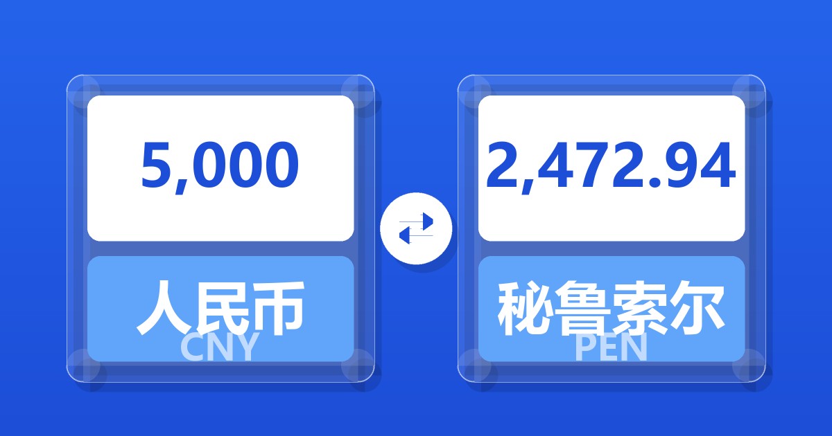 5,000人民币兑秘鲁索尔