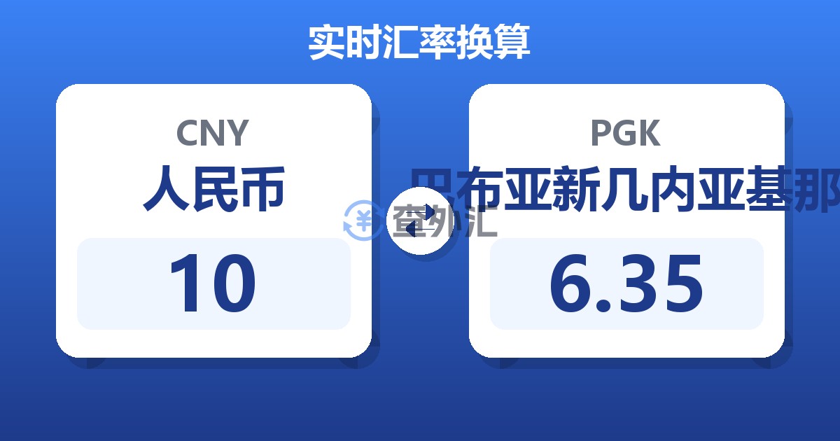 10人民币兑巴布亚新几内亚基那