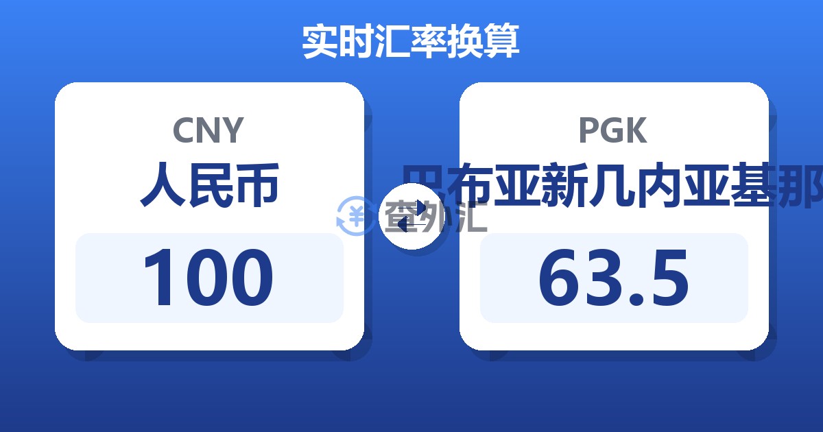 100人民币兑巴布亚新几内亚基那