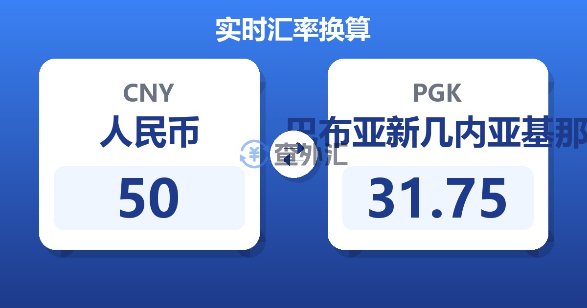 50人民币兑巴布亚新几内亚基那