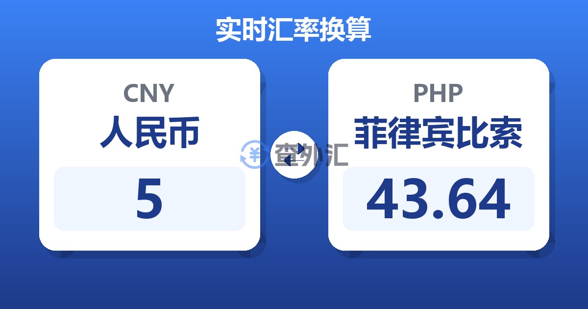 5人民币兑菲律宾比索