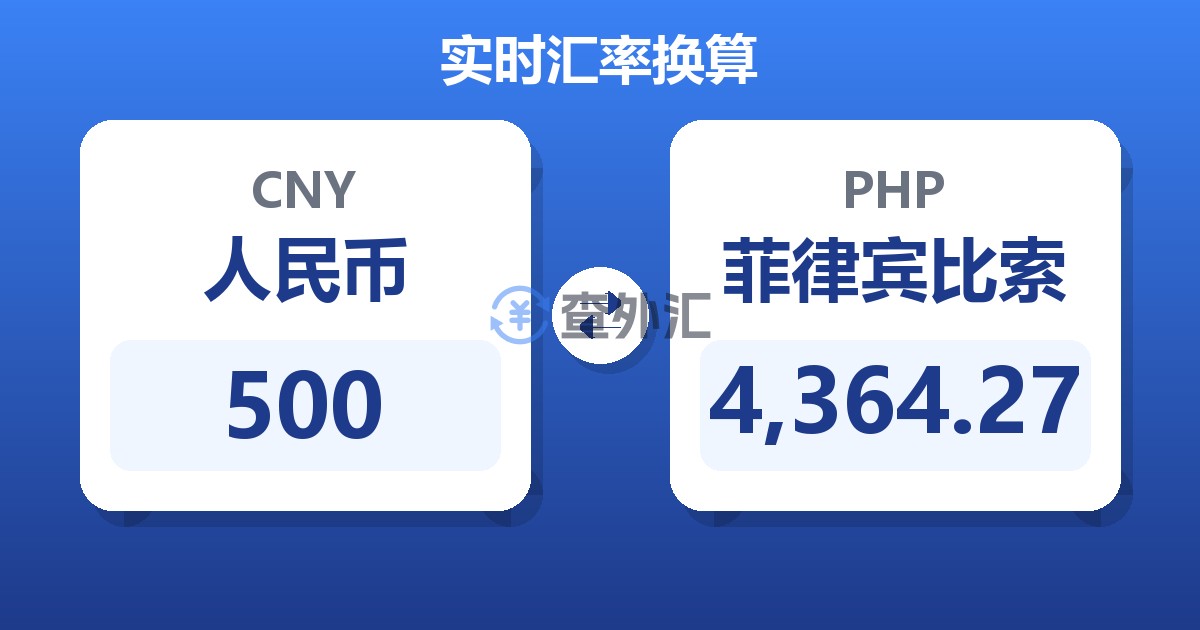 500人民币兑菲律宾比索