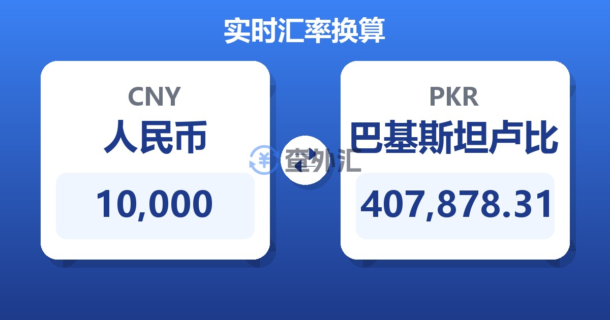10,000人民币兑巴基斯坦卢比