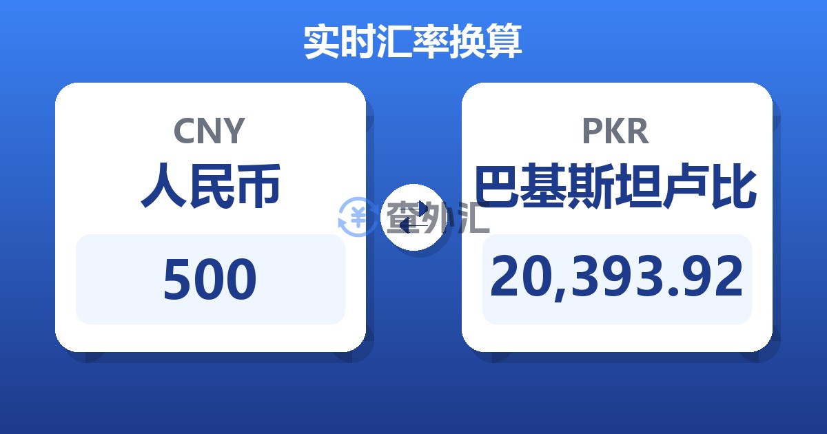 500人民币兑巴基斯坦卢比
