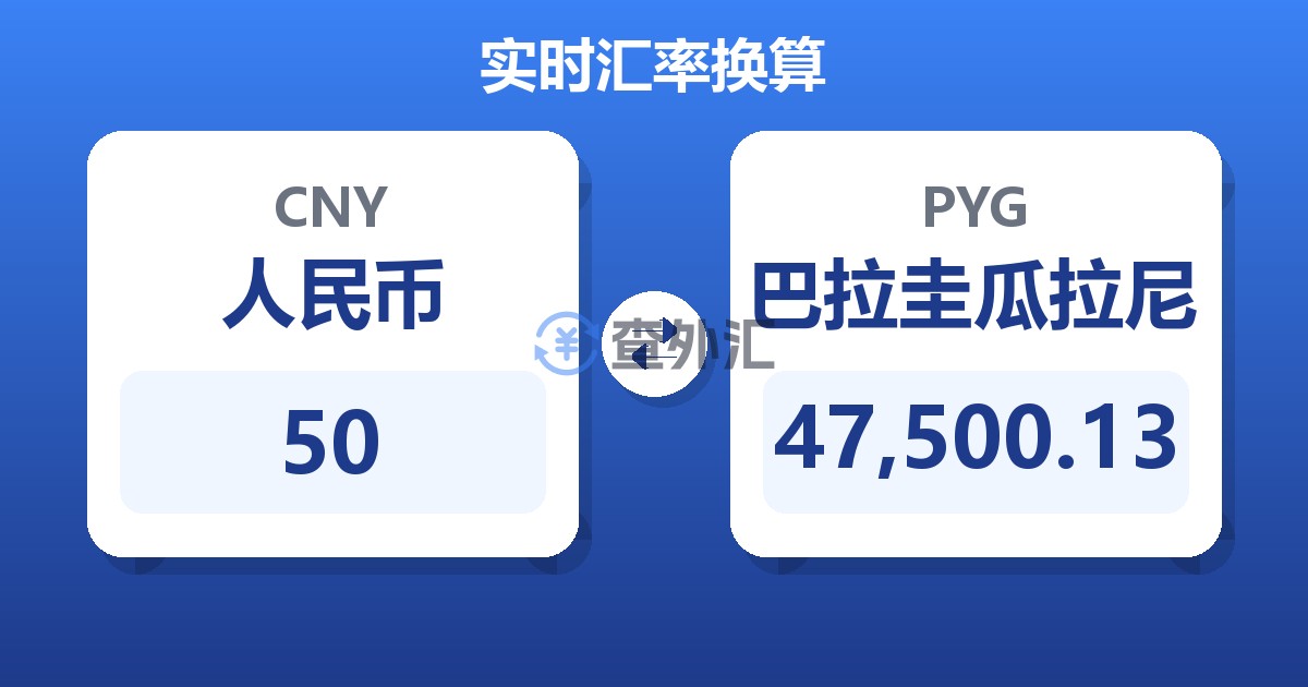 50人民币兑巴拉圭瓜拉尼