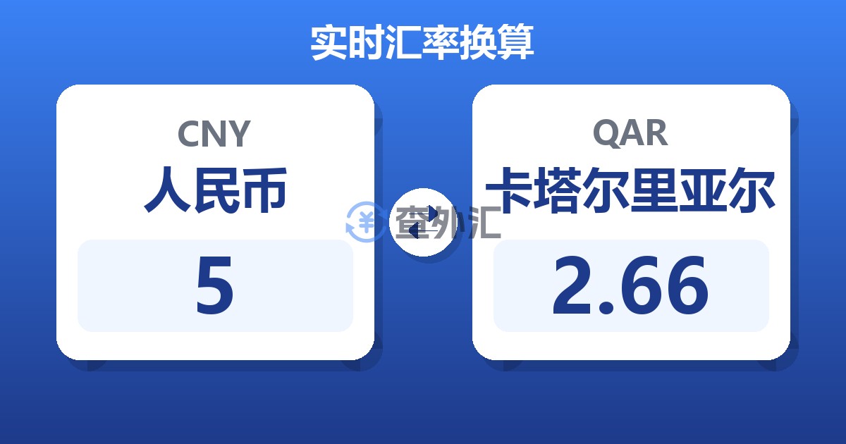 5人民币兑卡塔尔里亚尔