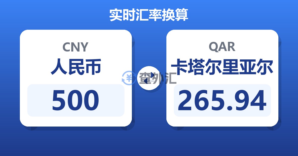 500人民币兑卡塔尔里亚尔