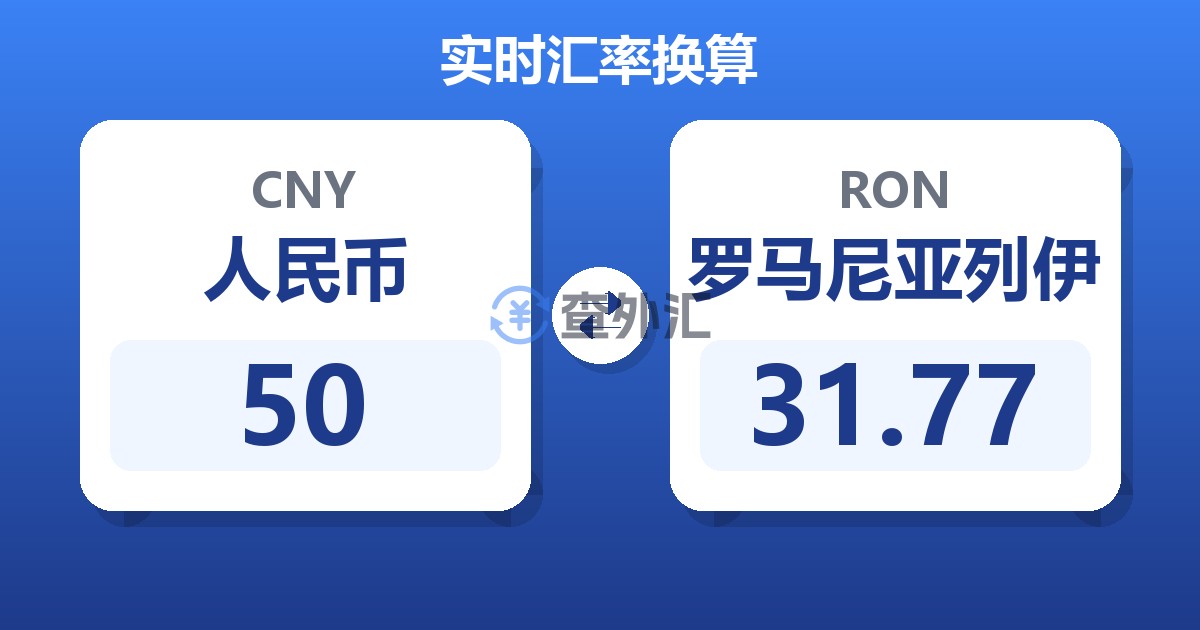50人民币兑罗马尼亚列伊