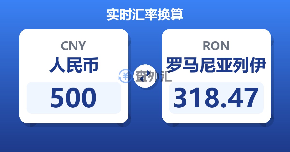 500人民币兑罗马尼亚列伊