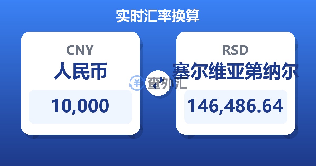 10,000人民币兑塞尔维亚第纳尔