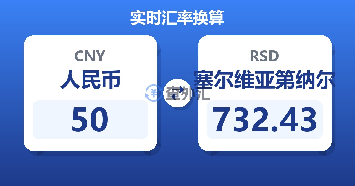 50人民币兑塞尔维亚第纳尔