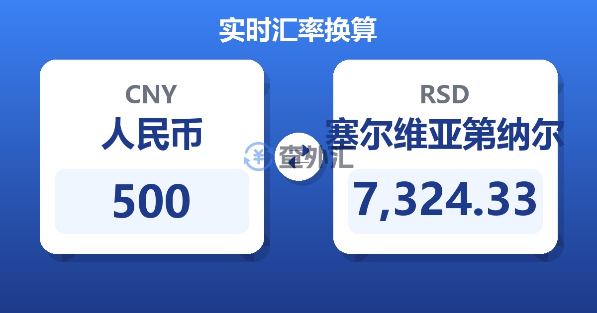 500人民币兑塞尔维亚第纳尔