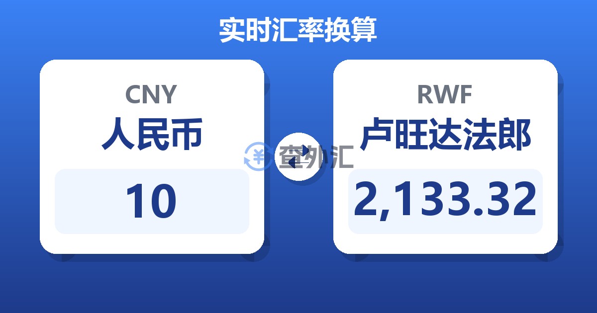 10人民币兑卢旺达法郎