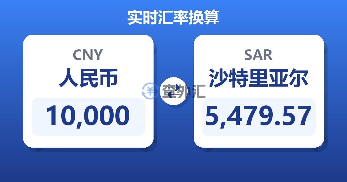 10,000人民币兑沙特里亚尔