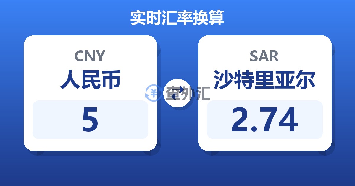 5人民币兑沙特里亚尔