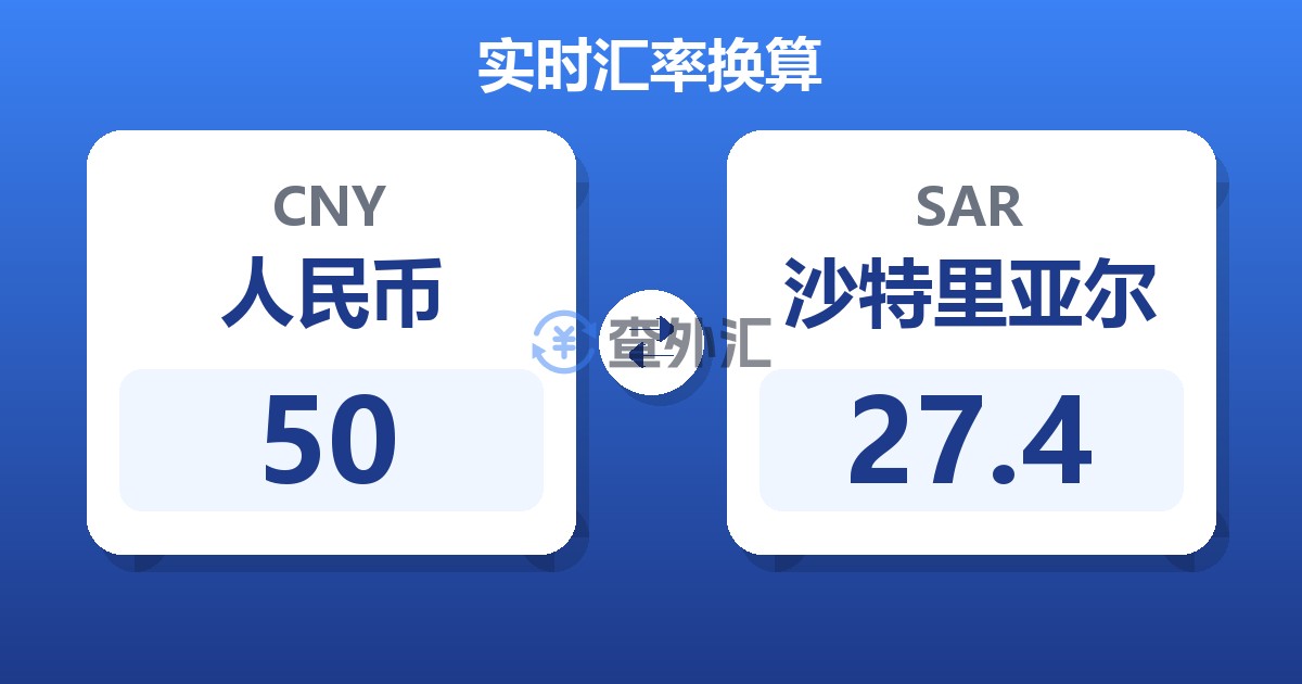 50人民币兑沙特里亚尔