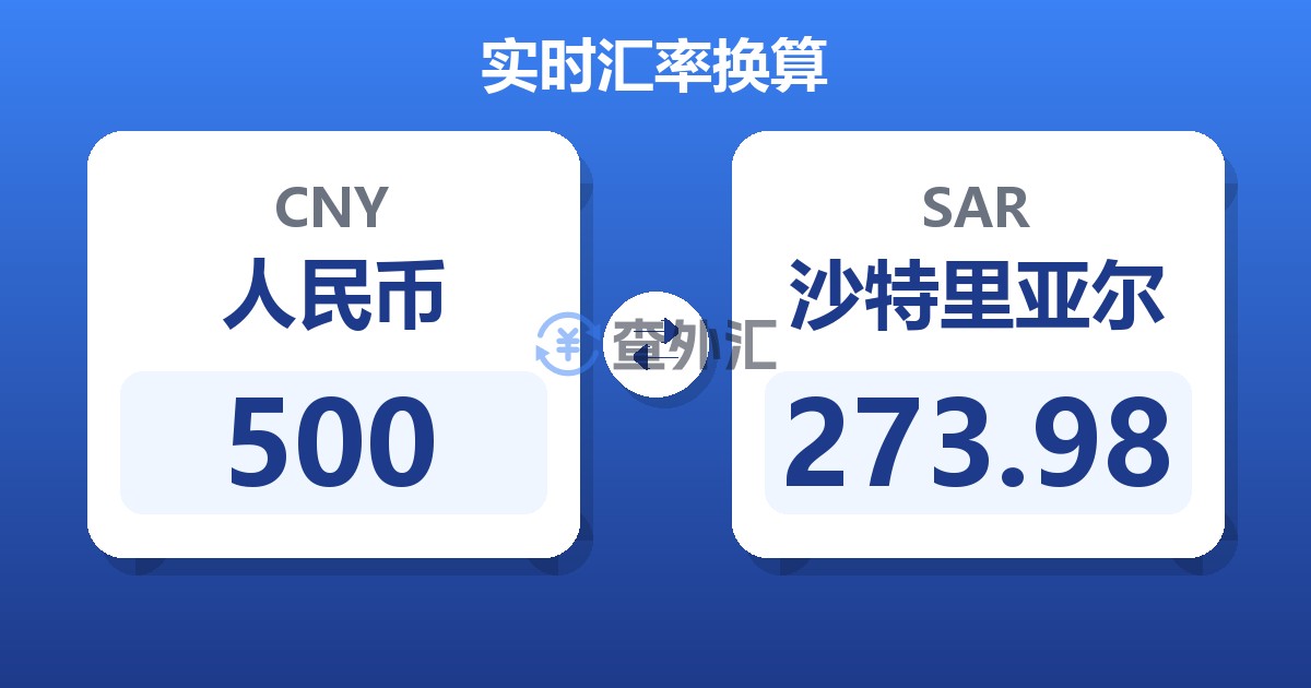 500人民币兑沙特里亚尔