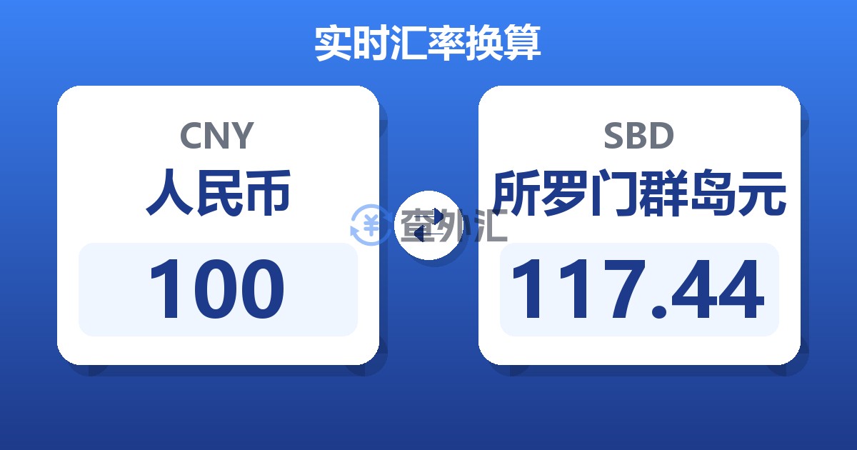 100人民币兑所罗门群岛元