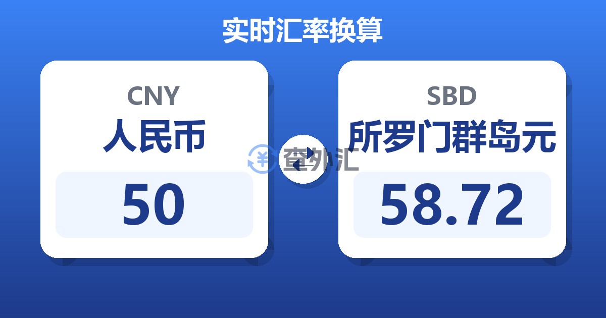 50人民币兑所罗门群岛元