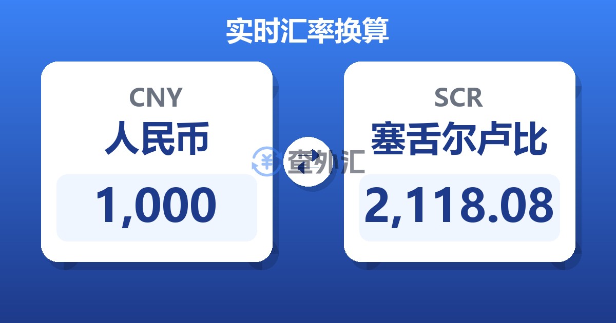 1,000人民币兑塞舌尔卢比